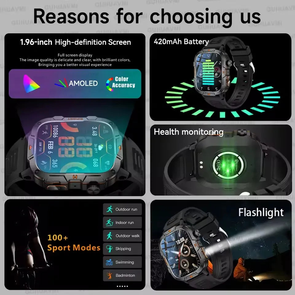 Military Grade AMOLED Waterproof Smart Watch