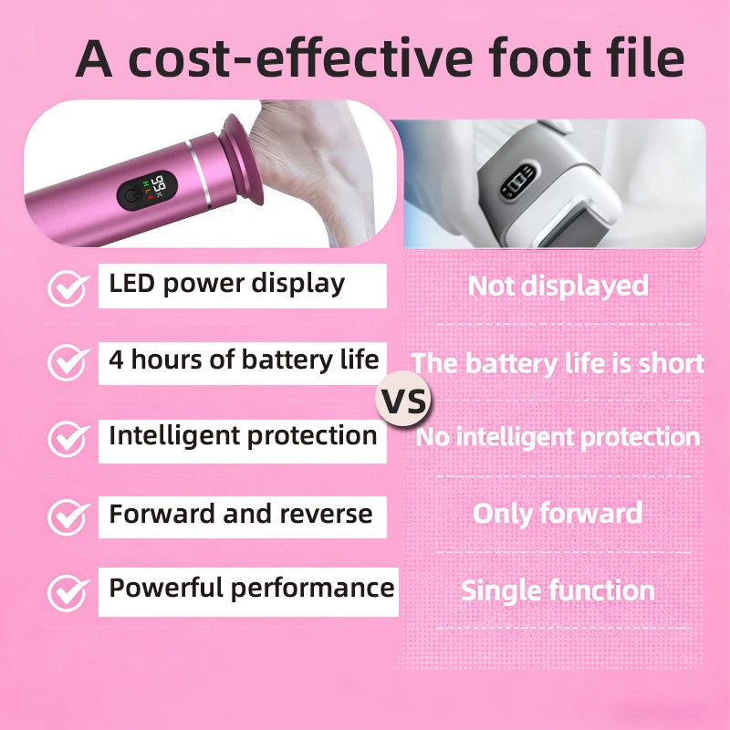 Electric Foot Callus Remover Pedicure Tool